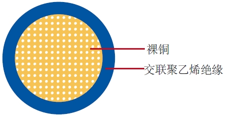 铁佛龙汽车线