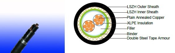 Firetox Flame Retardant Cables