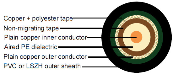 Click to view the big picture