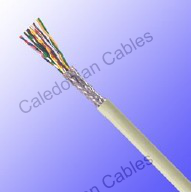 LiHCH TP, German Standard Industrial Cables
