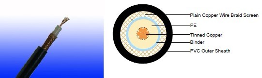 Flame Retardant Coaxial Cables