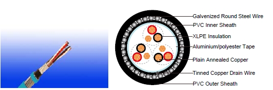 EN 50288-7 Cables