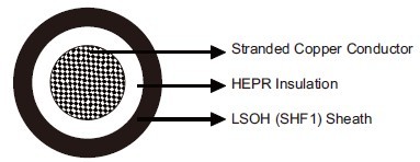 MTX300 0.6/1 kV HEPR Insulated, LSOH (SHF1) Sheathed Flame