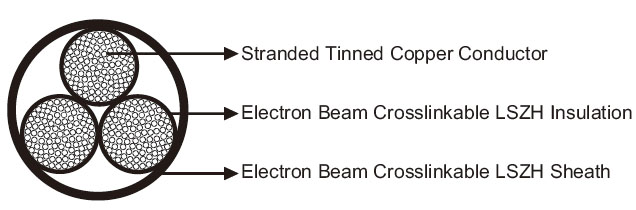 3GKW-SW/S 0.6/1KV Standard Wall Multicore