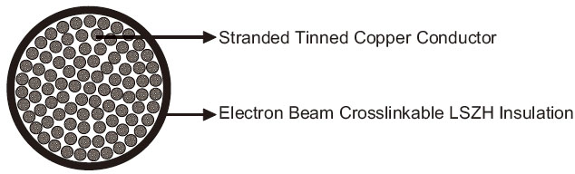 3GKW-SW 0.6/1KV Standard Wall Single Core