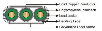 250℉/121℃ PP/LEAD Flat Electrical Submersible Pump Cable