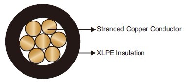 Secondary Circuit Cable 450/750V to ADP Specification