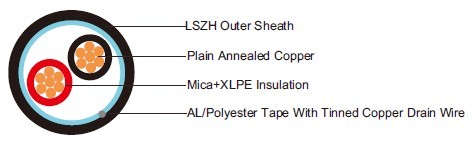 Airport ULV Cables