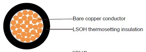 2491B to BS 7211(New BS EN 50525-3-41)