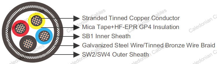 BS 6883,BS 7917,HF-EPR,0.6/1kV,Offshore Marine Cables