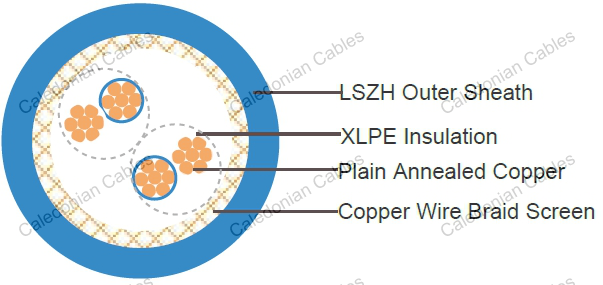 XLPE Insulated, LSZH Sheathed & CWB Screened Instrumentation Cables (Multipair)