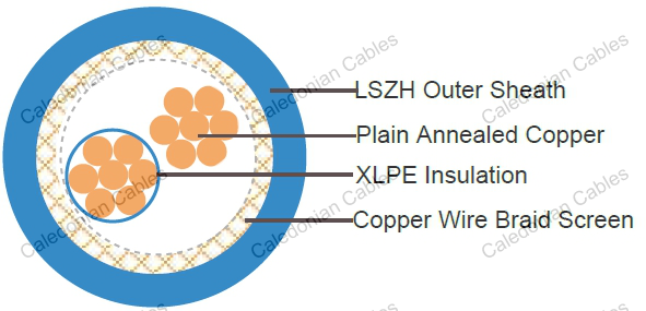 XLPE Insulated, LSZH Sheathed & CWB Screened Instrumentation Cables (Single Pair)