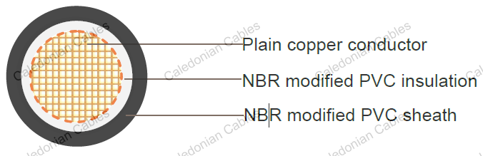 Australian Standard (LV) Industrial Cables