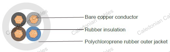 A07RN-F, German Standard Industrial Cables