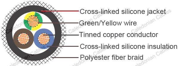 H05SS-F/H05SST-F, German Standard Industrial Cables