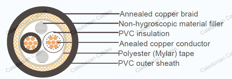 CVVSB - JIS Standard Cable