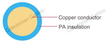 FLR4Y - Automotive Cable