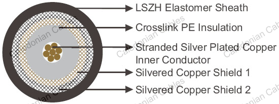 FRA 213D SW4, Coaxial Cables for Railway Application