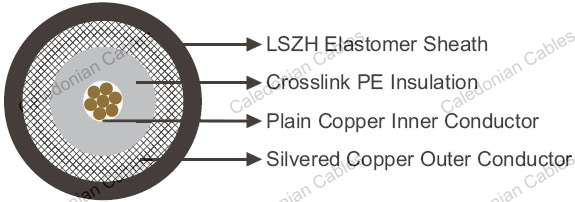 FRA 213 URM SW4 Cable, Coaxial Cables for Railway Application