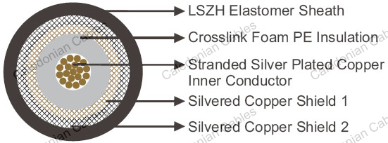 FRA 400 SW4,Coaxial Cables for Railway Application