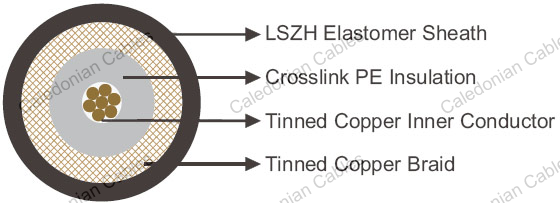 FRA 59 SW4 Cable, Coaxial Cables for Railway Application