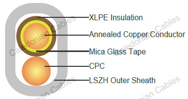 Caledonian Fire Resistant Power Cables