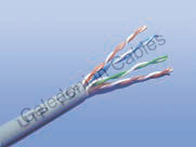 Flame Retardant CAT5E Data Cable