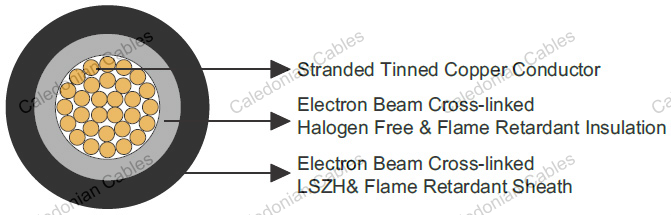 Solar Cable Construction