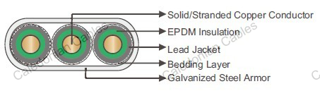 450℉/232℃ EPDM/LEAD Flat Electrical Submersible Pump Cable