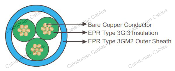 Submersible Cable For Drinking Water (Round)