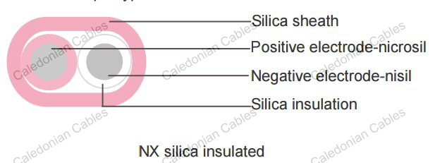 Flat Single Pair Silica Insulated Thermocouple Cables