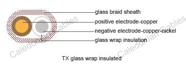 Flat Single Pair Glass Insulated Thermocouple Cables