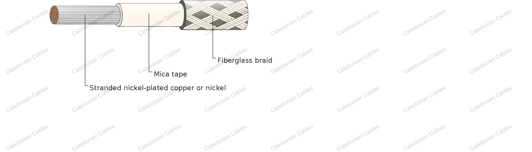 450&deg;C 300V High Temperature Wire