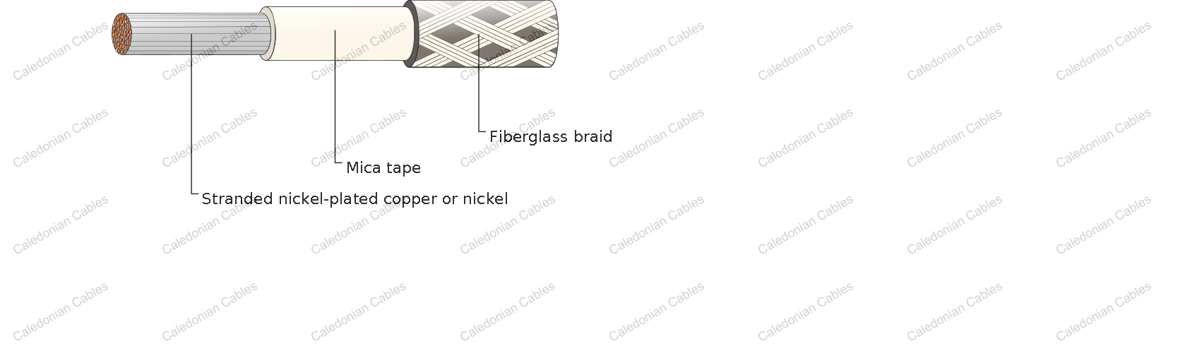 450&deg;C 600V High Temperature Wire