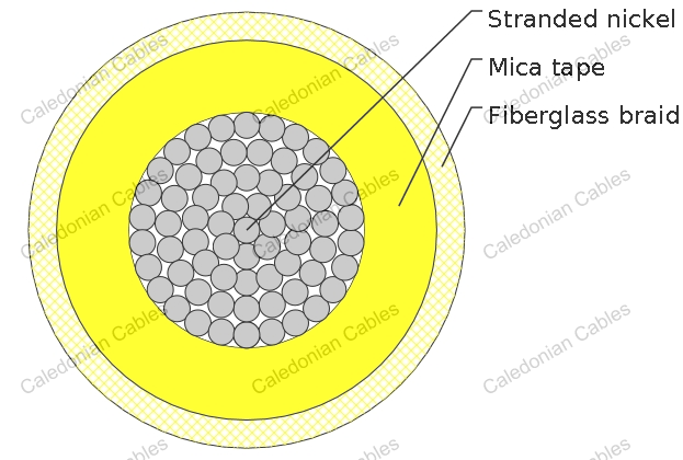750&deg;C 300V High Temperature Wire