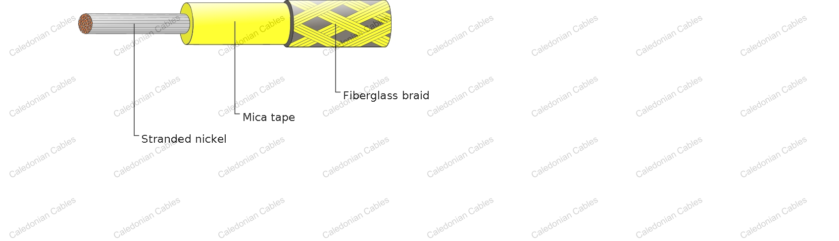 750&deg;C 600V High Temperature Wire