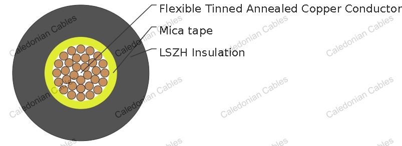 FRL-SW-1SU-PH15/30