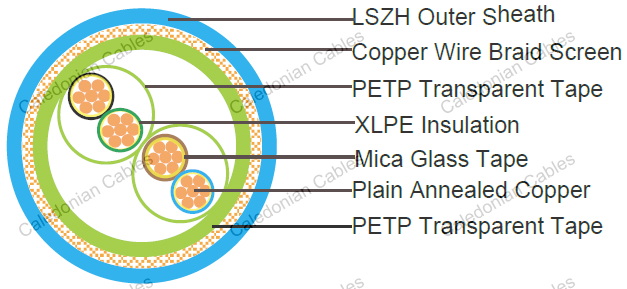 Fire Resistant Copper Braid Screened Cable