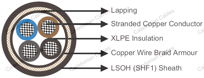 TFOI/TFOU (MTX400) Flame Retardant Cable