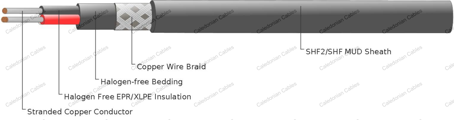 Offshore/Marine/Shipboard Cable (NEK606)