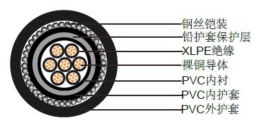 多芯600/1000 V铅护套电缆