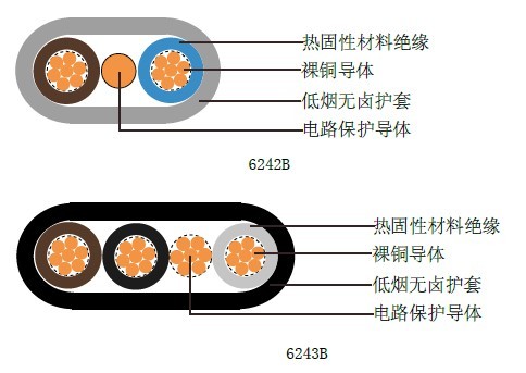 BS7211