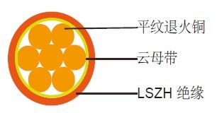 防火电缆