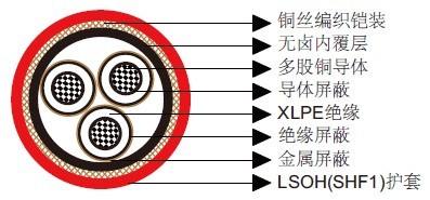 IEC60092铠装阻燃中压电力电缆