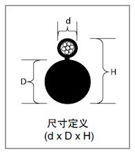 ICEA S-85-625实心PE绝缘&LAP护套电话电缆