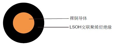 6491B(BS 7211) BS英标工业电缆