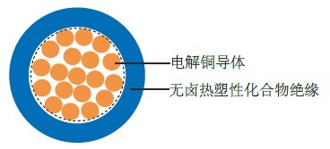ES05Z1-K(AS)西班牙标准工业电缆