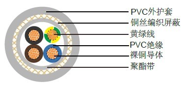 FROH2R意大利标准工业电缆