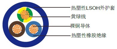 FTG10(O)M1意大利标准工业电缆