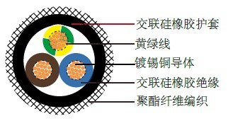 H05SS-F/H05SST-F欧标工业电缆